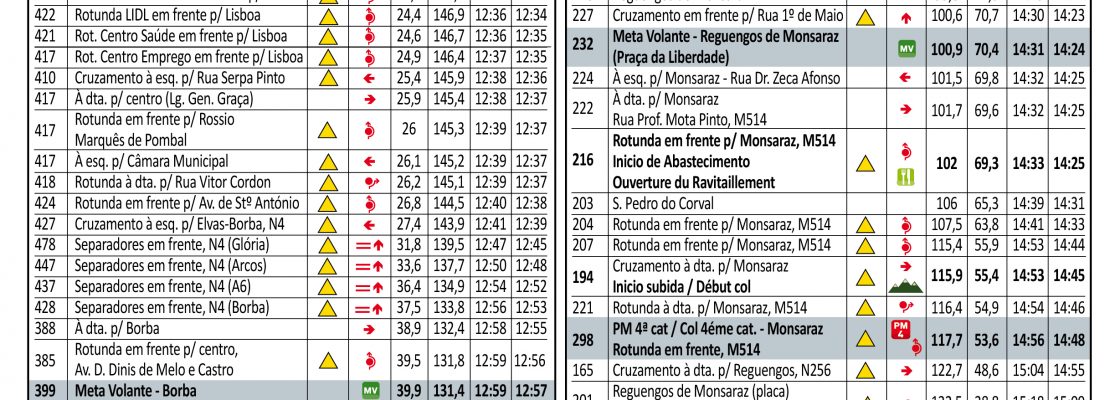 35VoltaAoAlentejopassaporRedondo_F_2_1594713664.