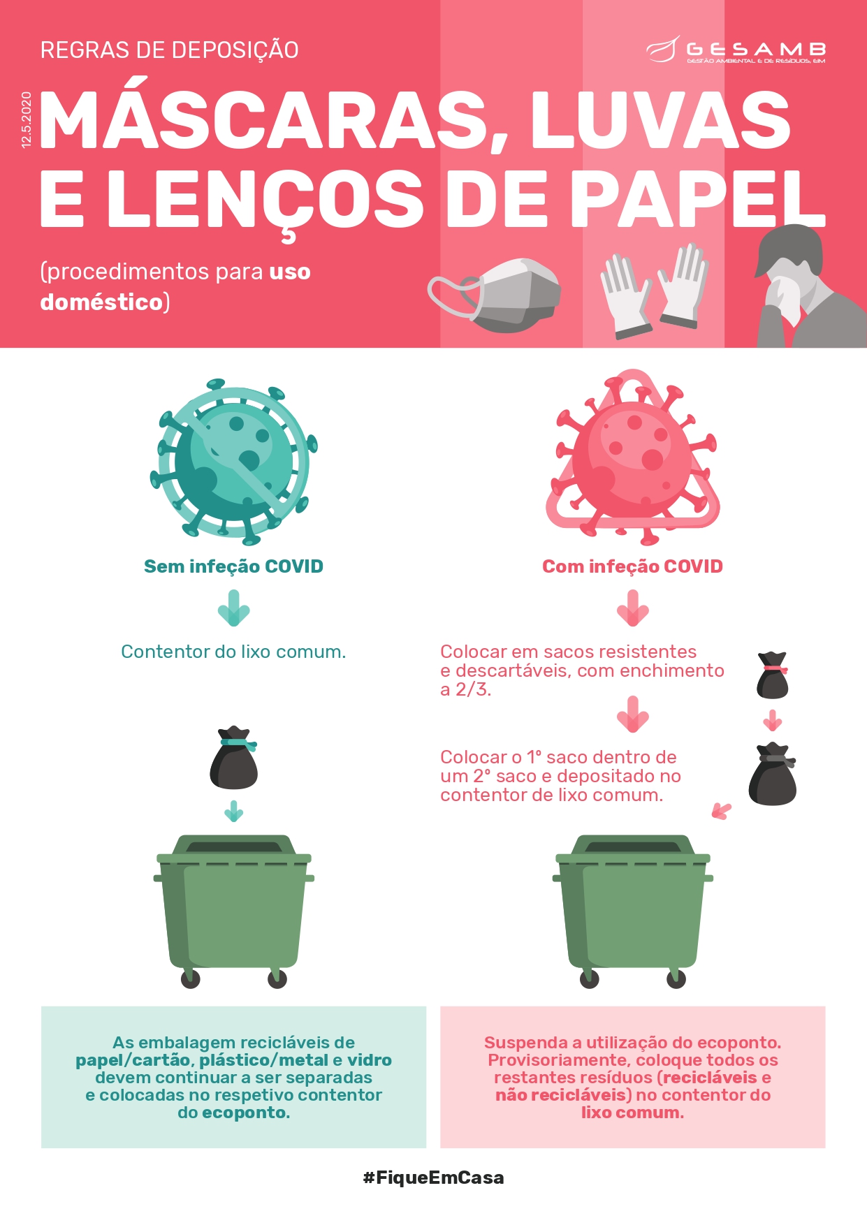 esquema_covid_domestico_page-0001.jpg